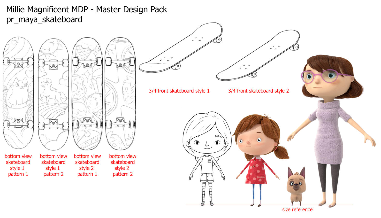 Skateboard Concepts