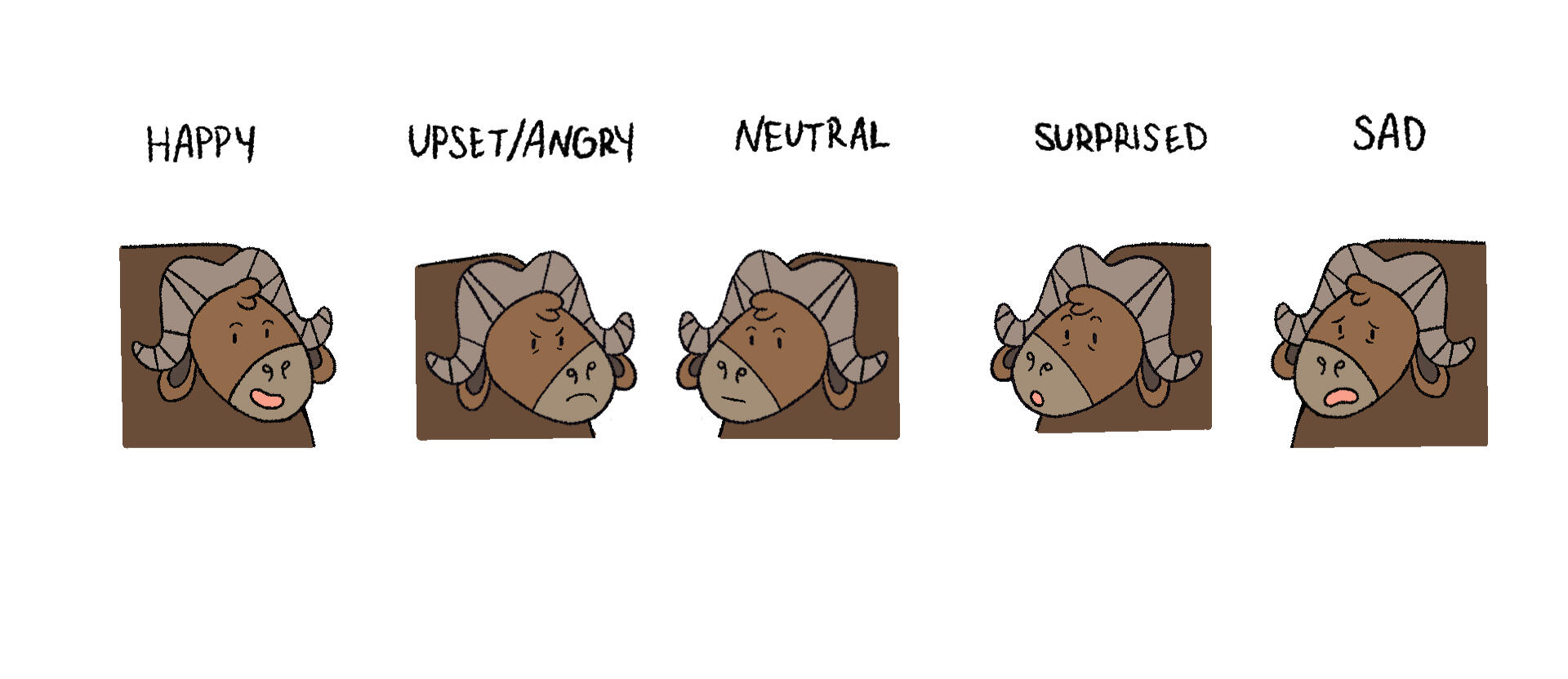 Umingmak Expressions